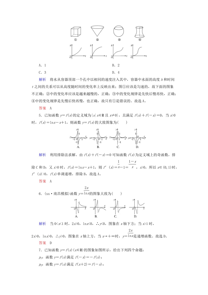 2019-2020年高考数学一轮复习配餐作业10函数的图象含解析理.doc_第2页