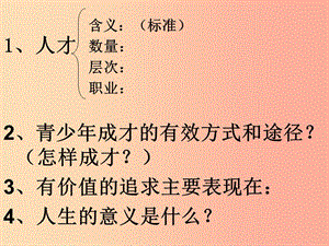 九年級(jí)政治全冊(cè) 第四單元 我們的未來不是夢(mèng) 第十二課 美好人生我選擇 第二框人生追求無止境課件 魯教版.ppt