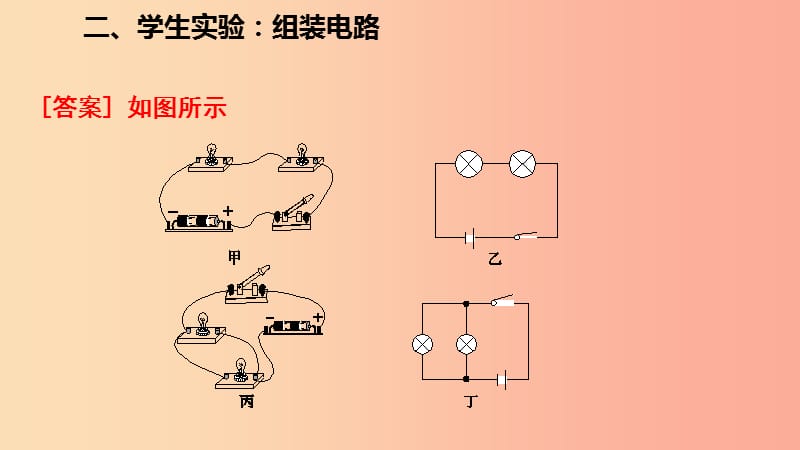 九年级物理全册 11.2学生实验：组装电路课件2 （新版）北师大版.ppt_第3页