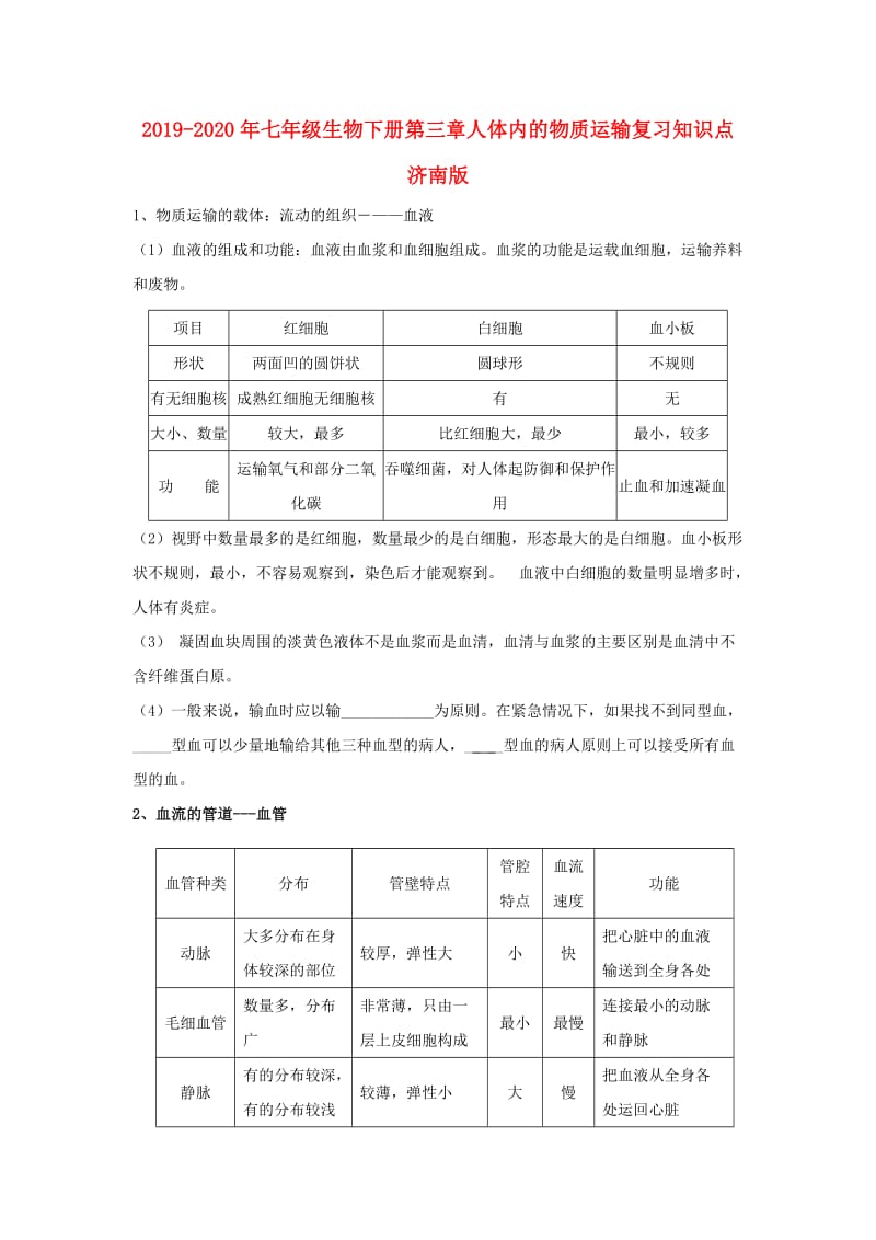 2019-2020年七年级生物下册第三章人体内的物质运输复习知识点济南版.doc_第1页