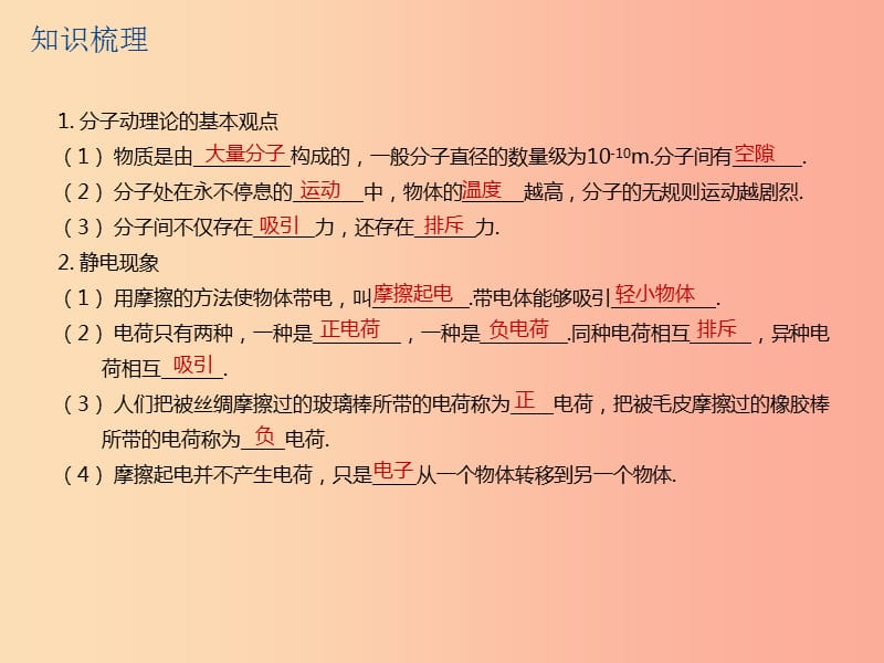 江苏省2019年中考物理第13课时从粒子到宇宙复习课件.ppt_第3页