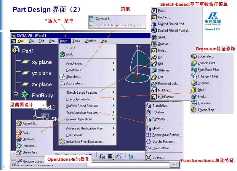 CATIAV5实体零件设计.ppt_第3页