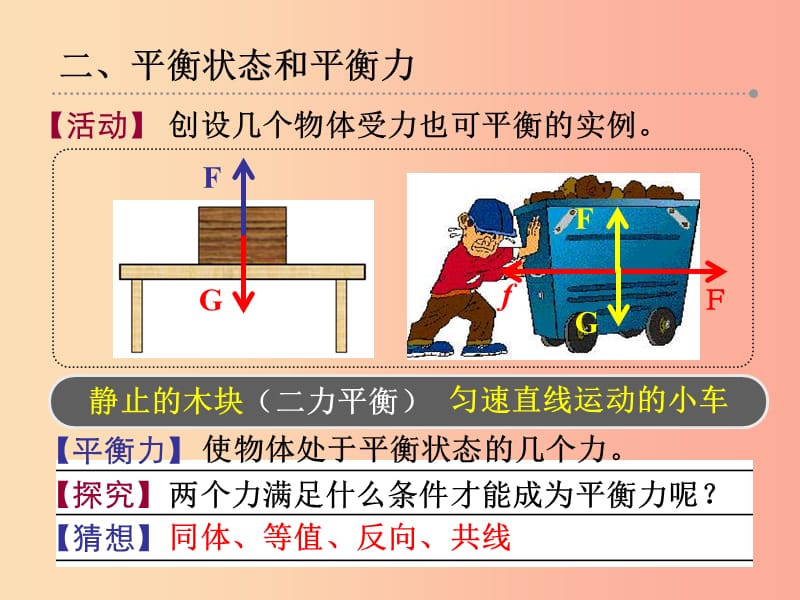 八年级物理下册 9.1二力平衡课件 （新版）苏科版.ppt_第3页