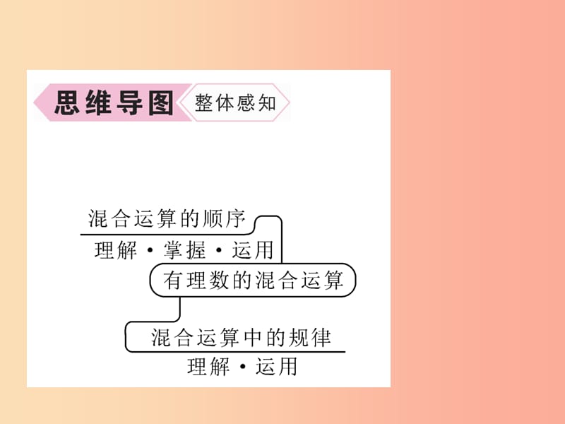 七年级数学上册 第1章 有理数 1.5 有理数的乘方 1.5.1 乘方 第2课时 有理数的混合运算习题课件 新人教版.ppt_第3页