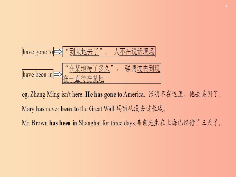 云南省2019中考英语复习第1部分教材同步复习Grade8Book2Units9_10课件.ppt_第3页