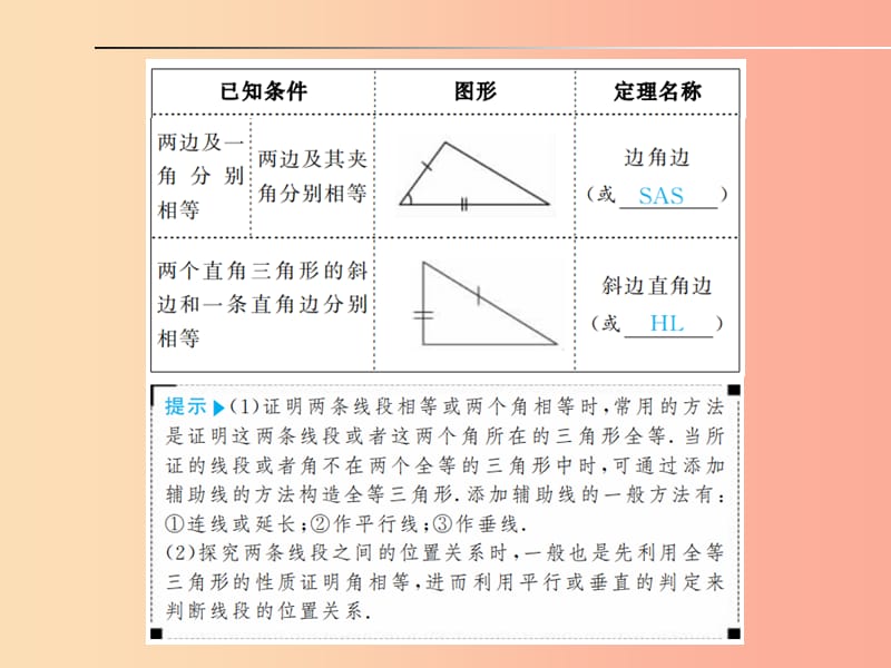 安徽省2019年中考数学总复习 第一部分 系统复习 成绩基石 第四章 三角形 第16讲 全等三角形课件.ppt_第3页