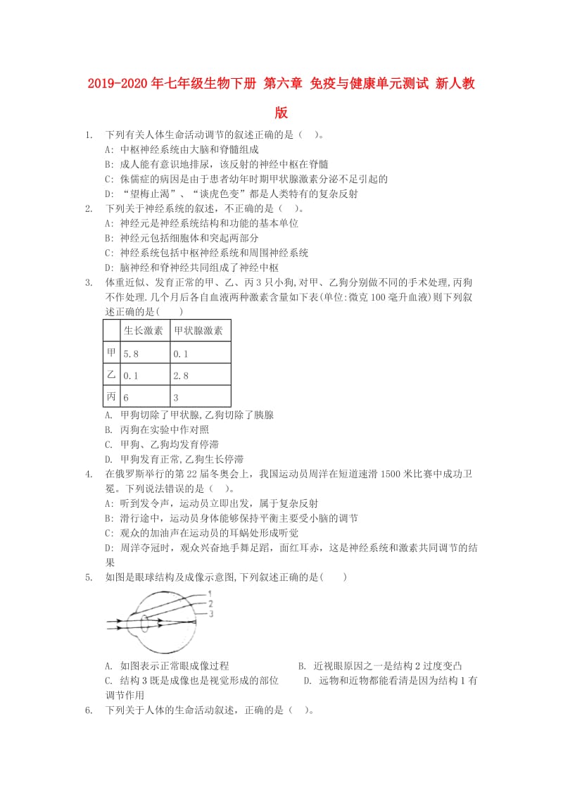 2019-2020年七年级生物下册 第六章 免疫与健康单元测试 新人教版.doc_第1页