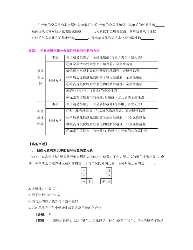 2019-2020年高考化学一轮复习 课时9 元素周期表 元素周期律考点过关.docx_第2页