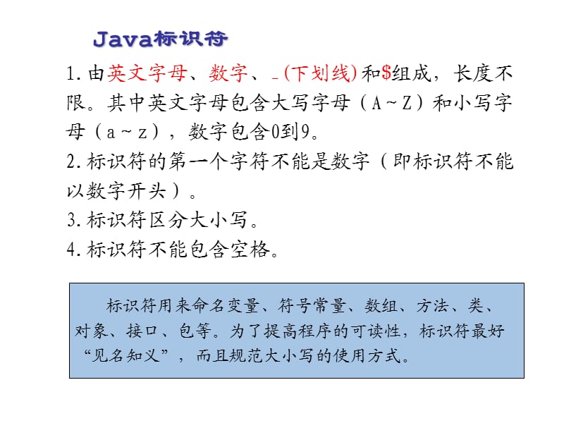 Java基础-标识符、关键字、数据类型.ppt_第2页