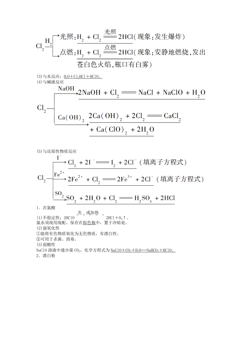 2019-2020年高考化学大一轮复习 第四章 非金属及其化合物 第二讲 富集在海水中的元素讲义.doc_第2页