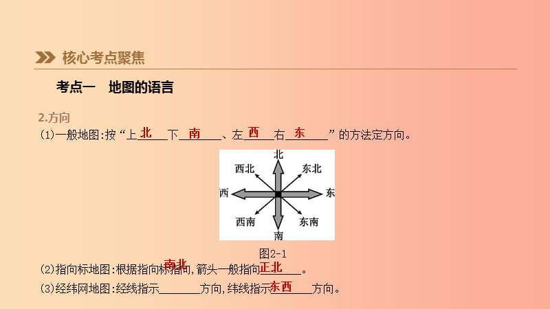 江苏省2019年中考地理一轮复习 七上 第02课时 地图课件 新人教版.ppt_第3页