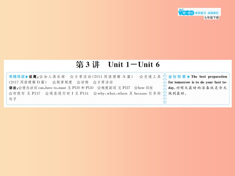 山东省2019年中考英语总复习 第一部分 系统复习 成绩基石 七下 第3讲 Unit 1-6课件.ppt_第1页