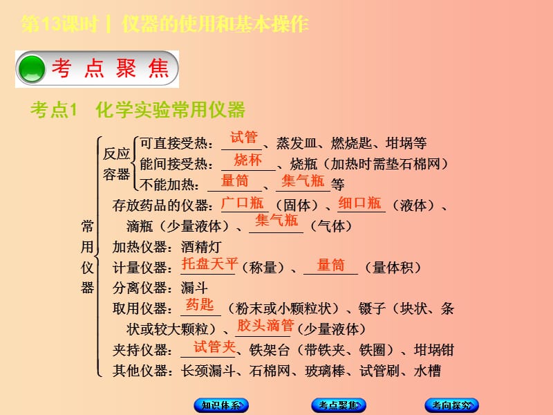 北京市2019年中考化学基础复习方案 主题五 科学探究 第13课时 仪器的使用和基本操作课件.ppt_第3页