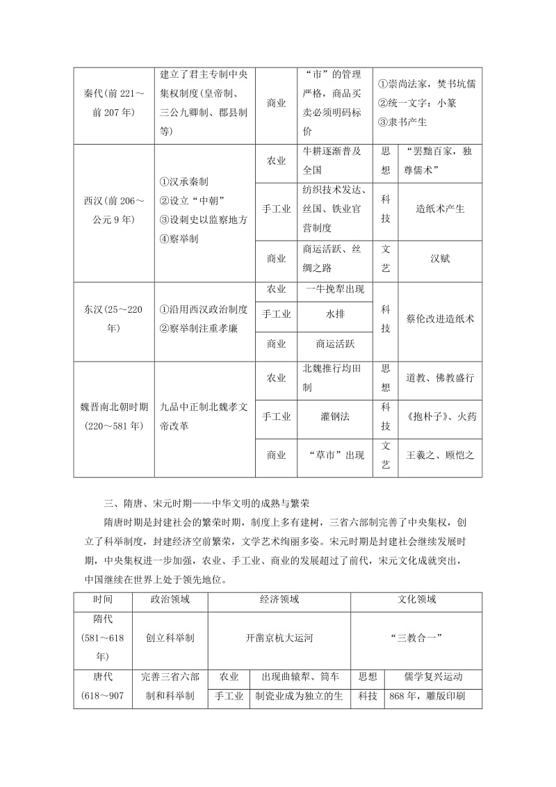 2019-2020年高考历史一轮复习 第一部分 第一单元 古代中国的政治制度教案 人民版.doc_第2页