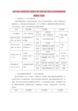 2019-2020年高考歷史一輪復(fù)習(xí) 第一部分 第一單元 古代中國的政治制度教案 人民版.doc