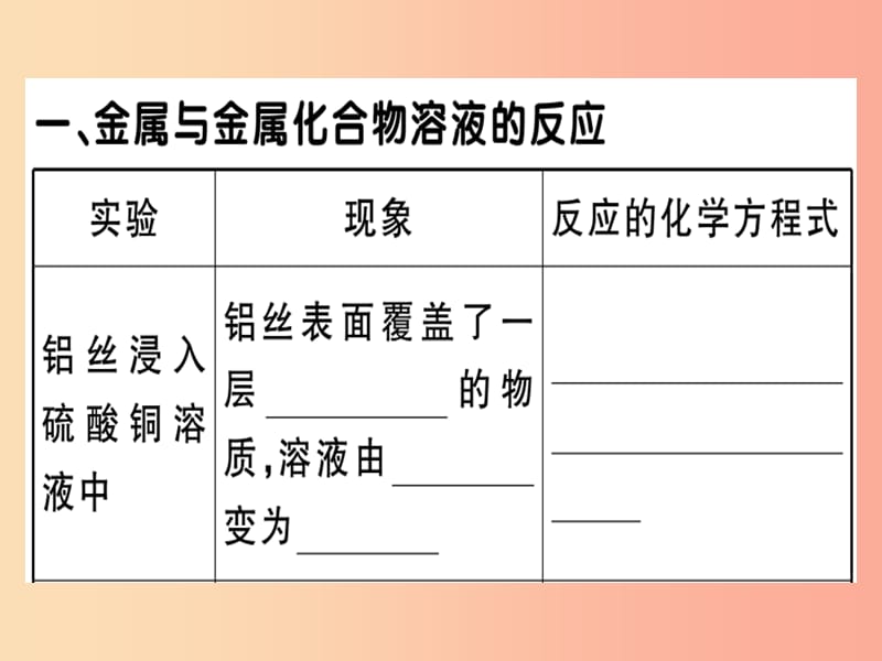 九年级化学下册 第八单元 金属和金属材料 课题2 金属活动性顺序习题课件 新人教版.ppt_第1页