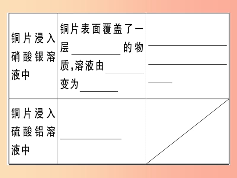 九年级化学下册 第八单元 金属和金属材料 课题2 金属活动性顺序习题课件 新人教版.ppt_第2页