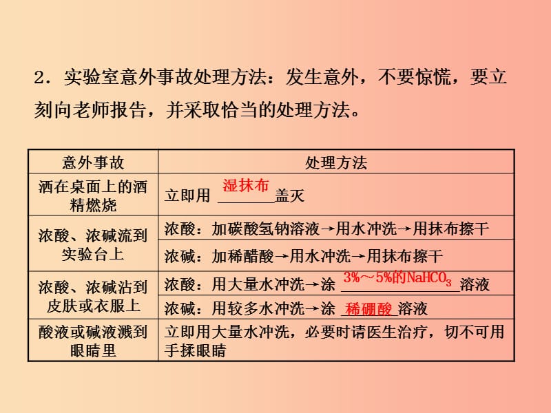 山东省临沂市2019年中考化学复习 第一单元 走进化学世界（二）课件.ppt_第3页