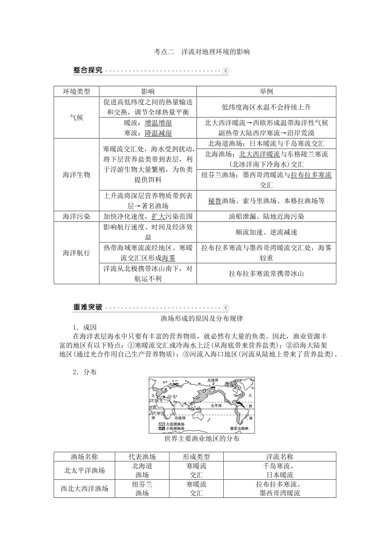 2019-2020年高考地理总复习 第三章 第10讲 大规模的海水运动学案.doc_第3页