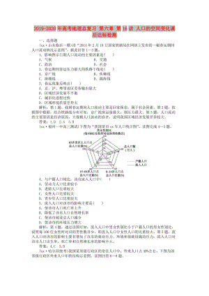 2019-2020年高考地理總復(fù)習(xí) 第六章 第16講 人口的空間變化課后達(dá)標(biāo)檢測(cè).doc