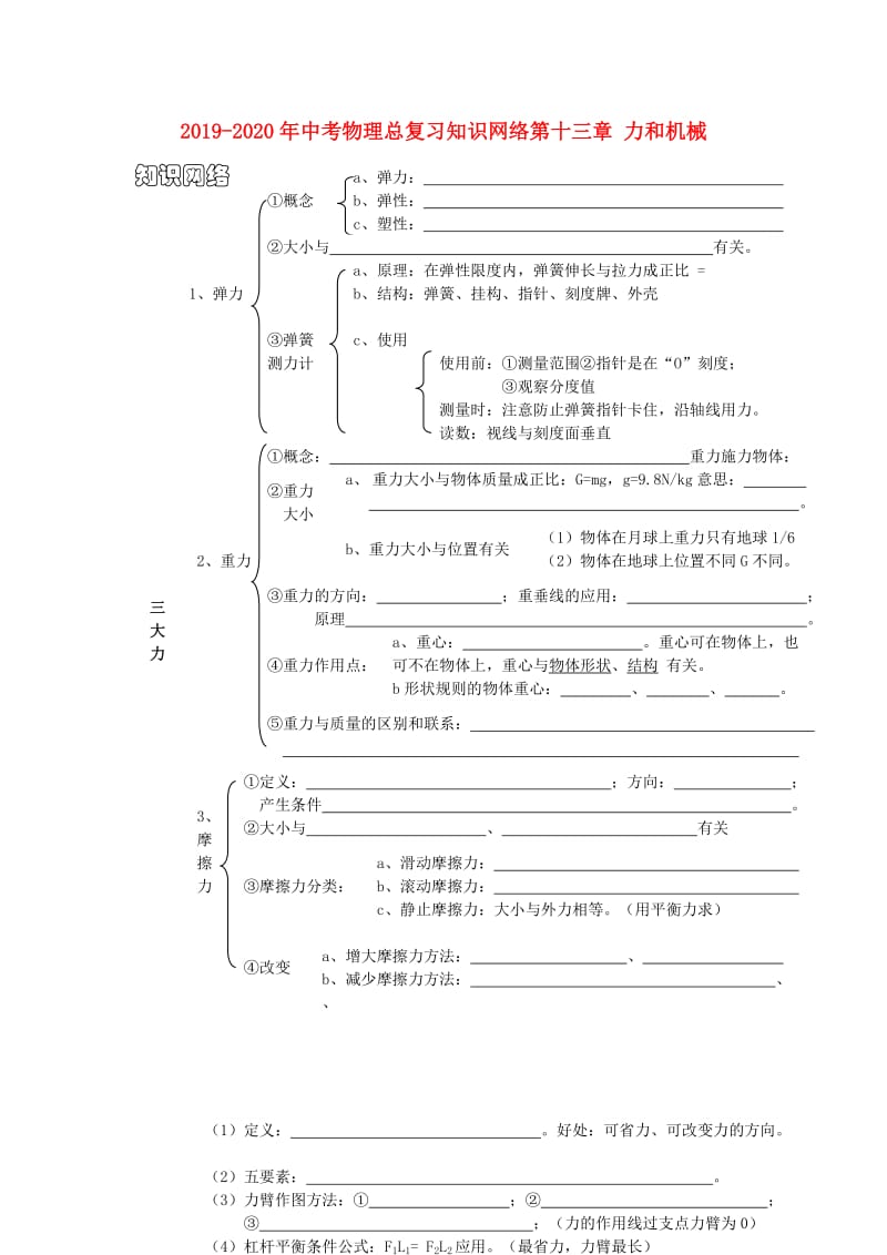 2019-2020年中考物理总复习知识网络第十三章 力和机械.doc_第1页