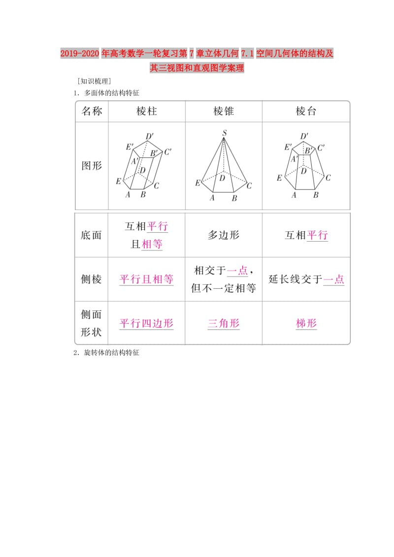 2019-2020年高考数学一轮复习第7章立体几何7.1空间几何体的结构及其三视图和直观图学案理.doc_第1页