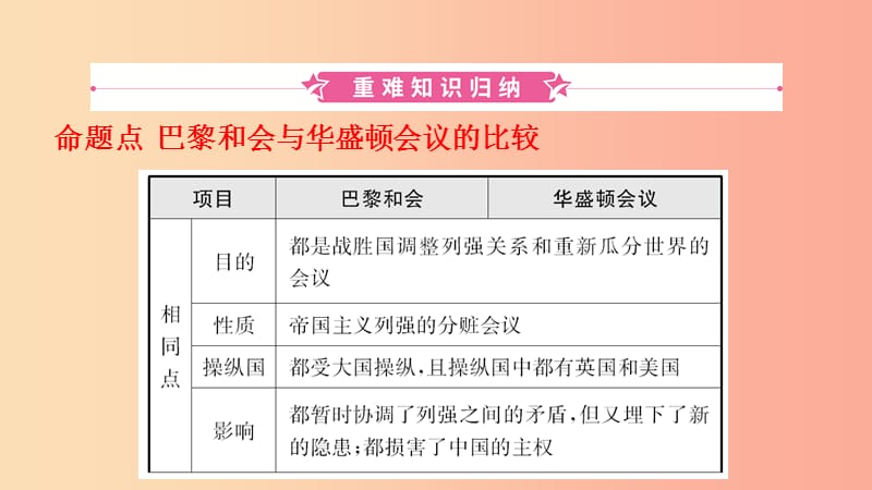 山东省2019年中考历史一轮复习 世界史 第二十单元 第一次世界大战课件.ppt_第2页