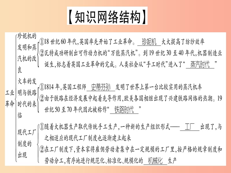 九年级历史上册 世界近代史（上）第七单元 工业革命、马克思主义的诞生和反殖民斗争总结提升课件 川教版.ppt_第2页