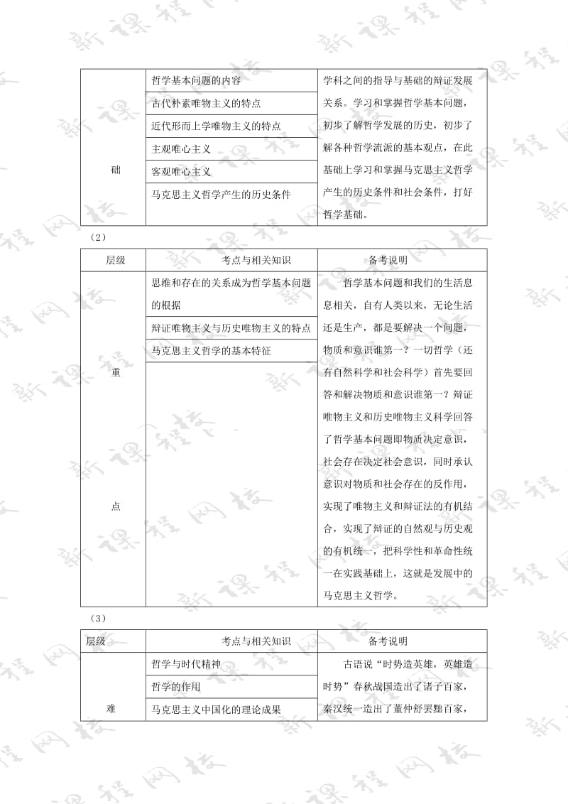 2019-2020年高考政治总复习教案 生活与哲学第一讲 生活智慧与时代精神 新人教版.doc_第2页