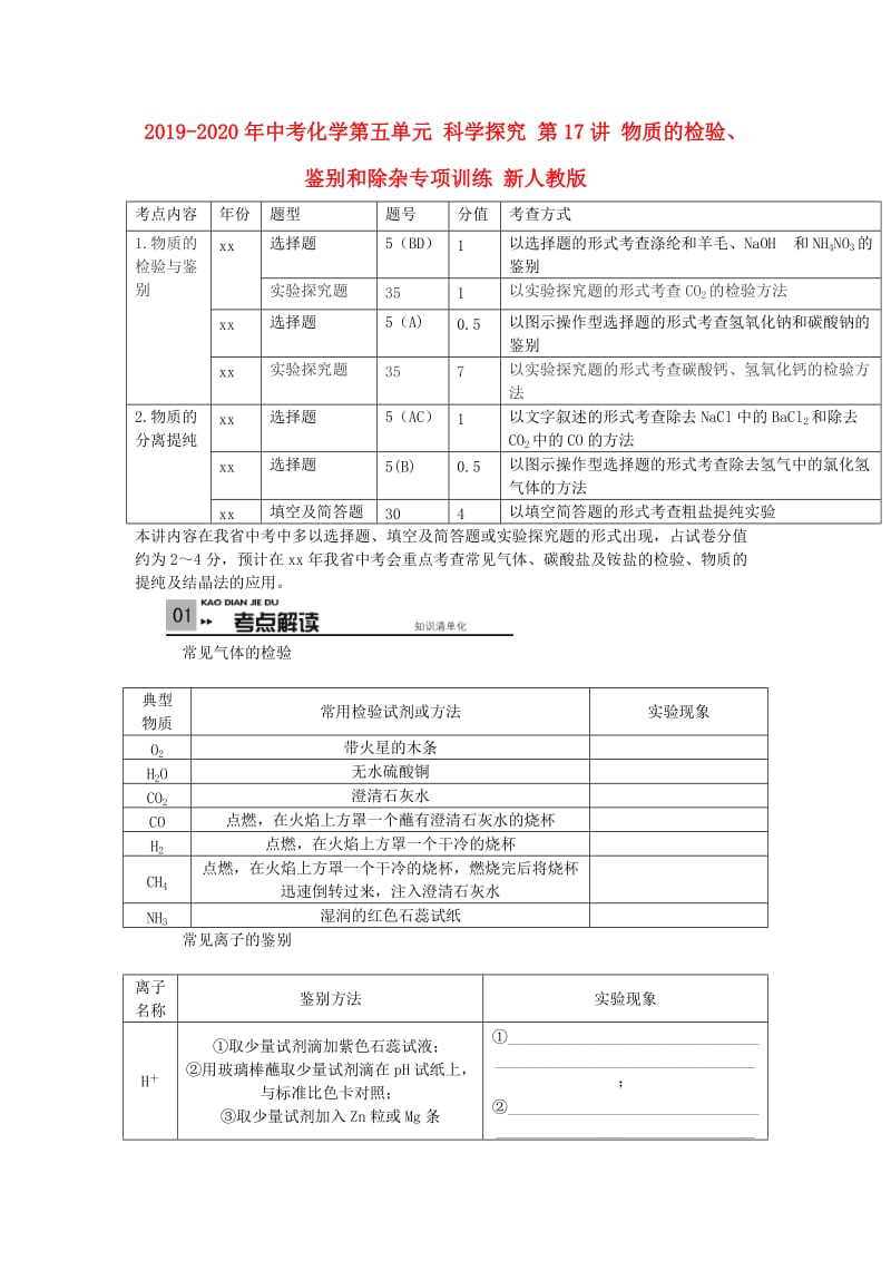 2019-2020年中考化学第五单元 科学探究 第17讲 物质的检验、鉴别和除杂专项训练 新人教版.doc_第1页