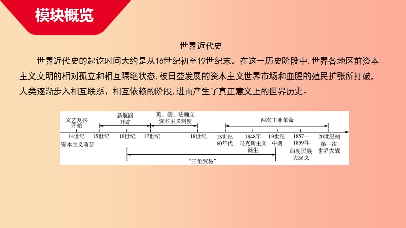 河南省2019年中考历史总复习 第一部分 中考考点过关 模块四 世界近代史 主题一 步入近代课件.ppt_第3页