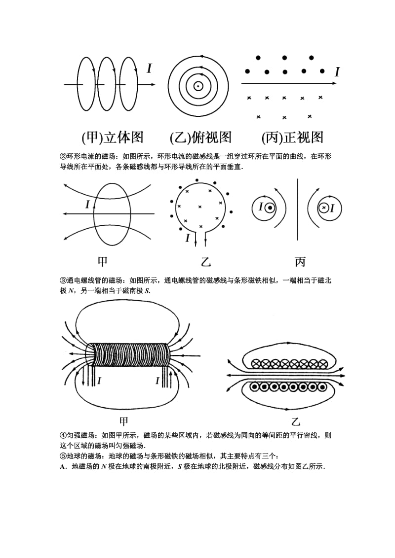 2019-2020年高考物理 磁场对电流的作用讲义.doc_第3页