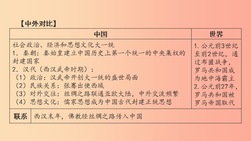 湖南省2019届中考历史总复习 模块一 中国古代史 第三单元 统一国家的建立课件 新人教版.ppt_第3页