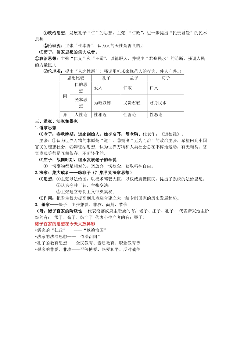 2019-2020年高考历史一轮复习提纲 百家争鸣和儒家思想的形成 新人教版必修3.doc_第2页