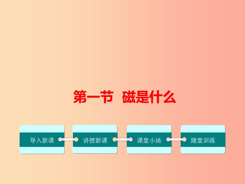 2019春九年级物理全册 第十七章 第一节 磁是什么教学课件（新版）沪科版.ppt_第1页