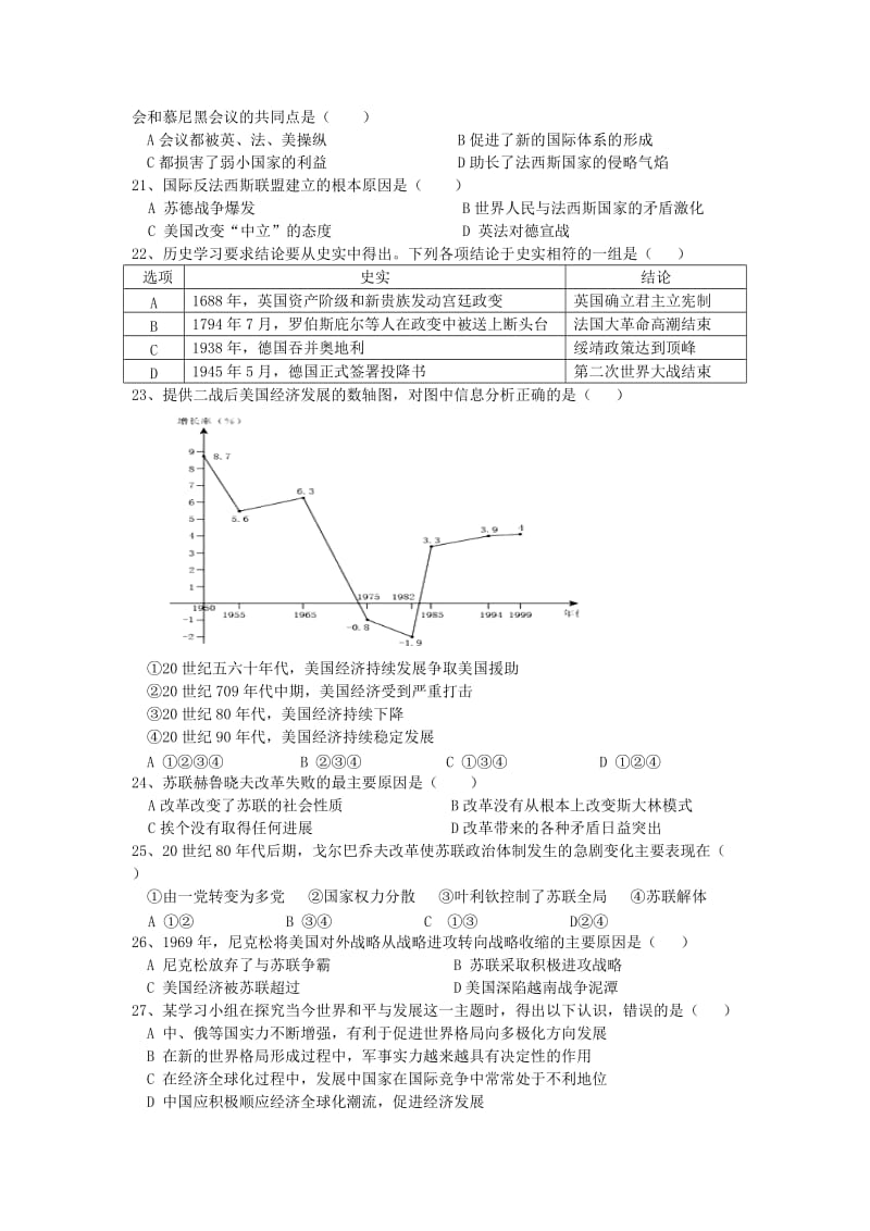 2019-2020年九年级历史3月月考试题 新人教版.DOC_第2页