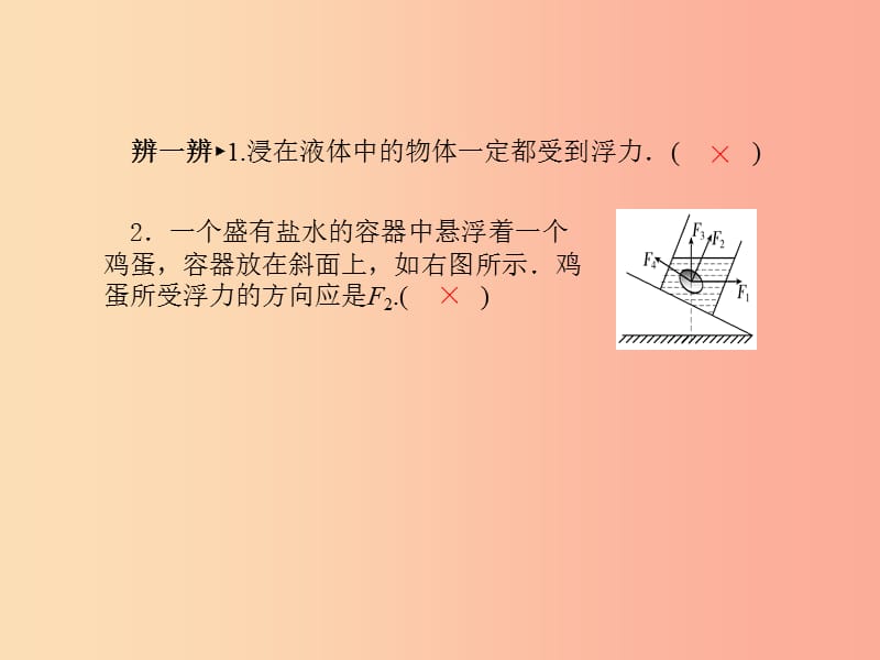 山东省泰安市2019年中考物理一轮复习 第10章 浮力课件.ppt_第3页