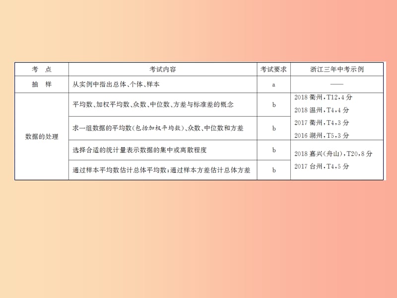 浙江省2019中考数学复习第一篇教材梳理第九章统计与概率第27课时数据的收集整理与描述课件.ppt_第3页