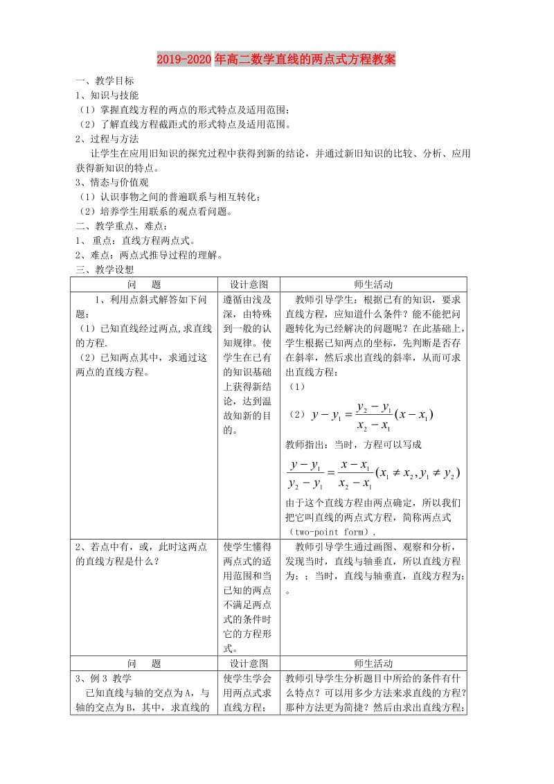 2019-2020年高二数学直线的两点式方程教案.doc_第1页