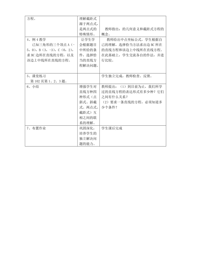 2019-2020年高二数学直线的两点式方程教案.doc_第2页