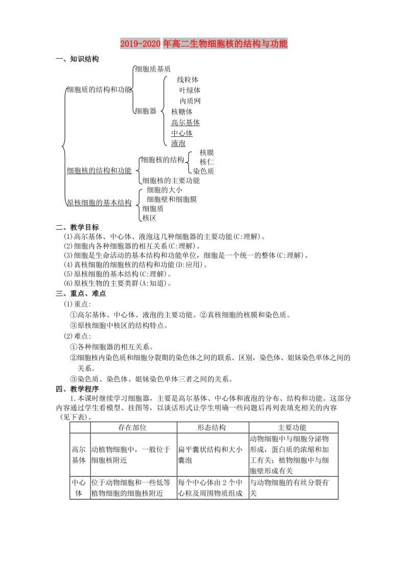 2019-2020年高二生物细胞核的结构与功能.doc_第1页