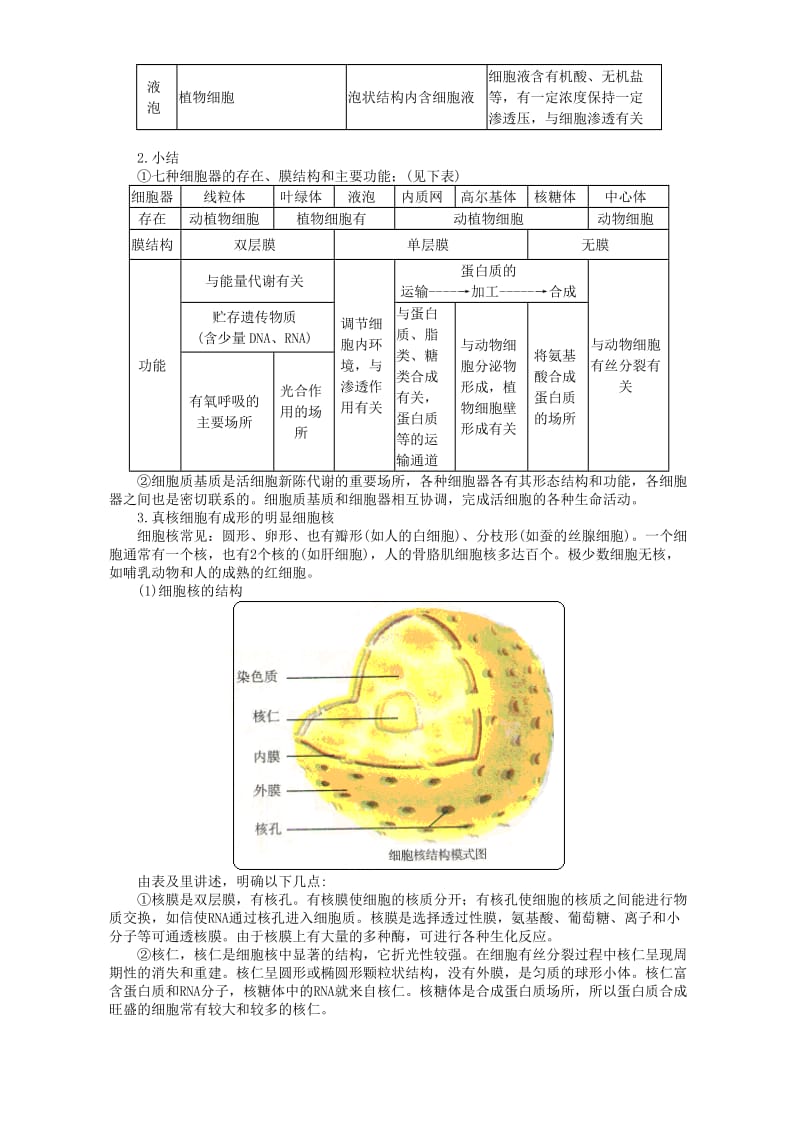 2019-2020年高二生物细胞核的结构与功能.doc_第2页