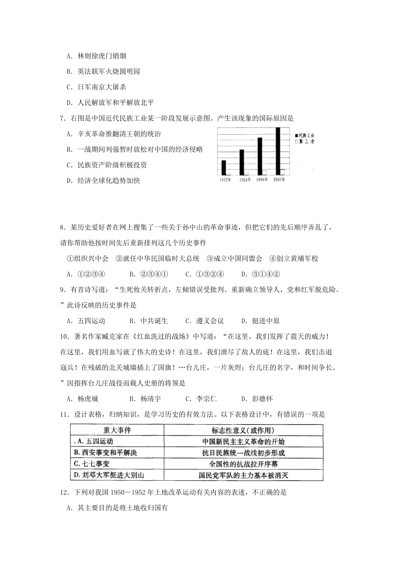 2019-2020年九年级5月中考模拟考试历史试题.doc_第2页