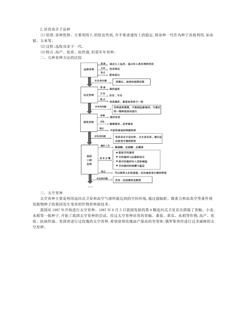 2019-2020年高考生物冲刺复习知识拓展第六单元变异育种与进化.doc_第2页