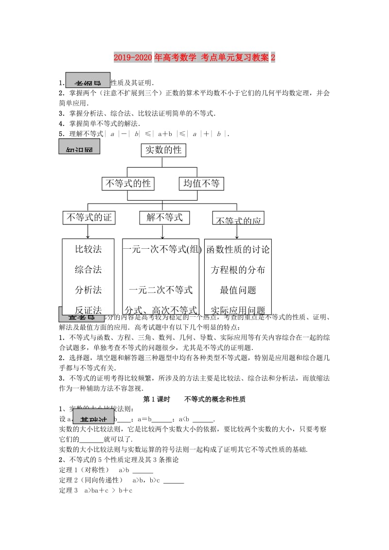 2019-2020年高考数学 考点单元复习教案2.doc_第1页