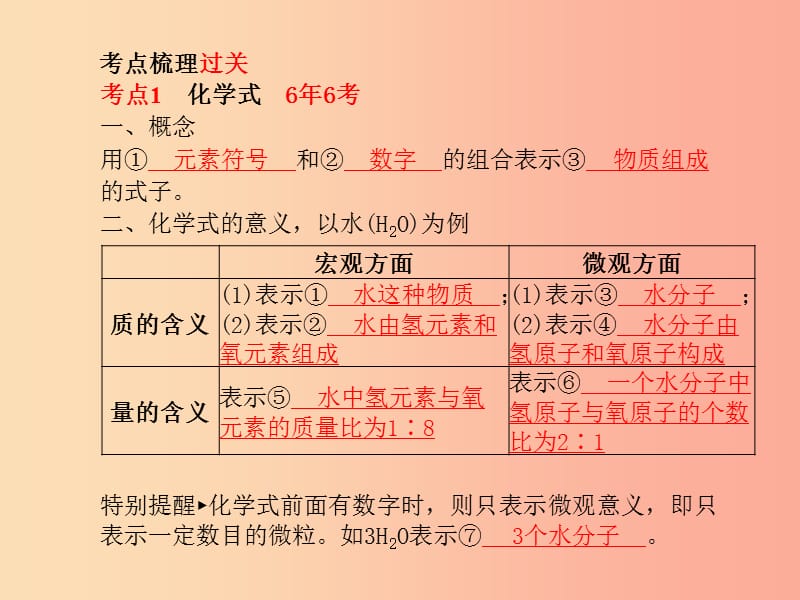 中考化学总复习 第一部分 系统复习 成绩基石 第四单元 自然界的水 第2课时 化学式与化合价课件 .ppt_第3页