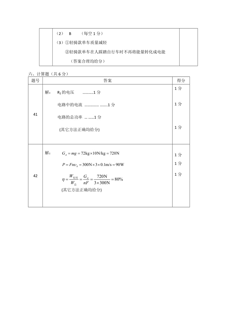 2019-2020年九年级5月统练（一模）物理答案.doc_第3页