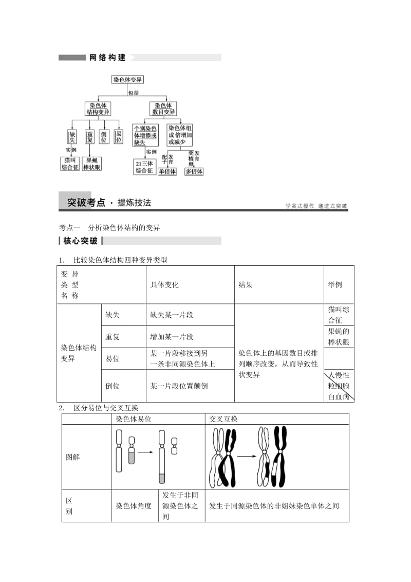 2019-2020年高考生物大一轮复习 第七单元 第22讲 染色体变异教案.doc_第2页