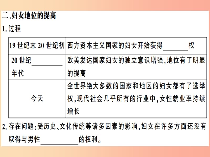 九年级历史下册 第六单元 冷战结束后的世界 第22课 不断发展的现代社会习题课件 新人教版.ppt_第3页