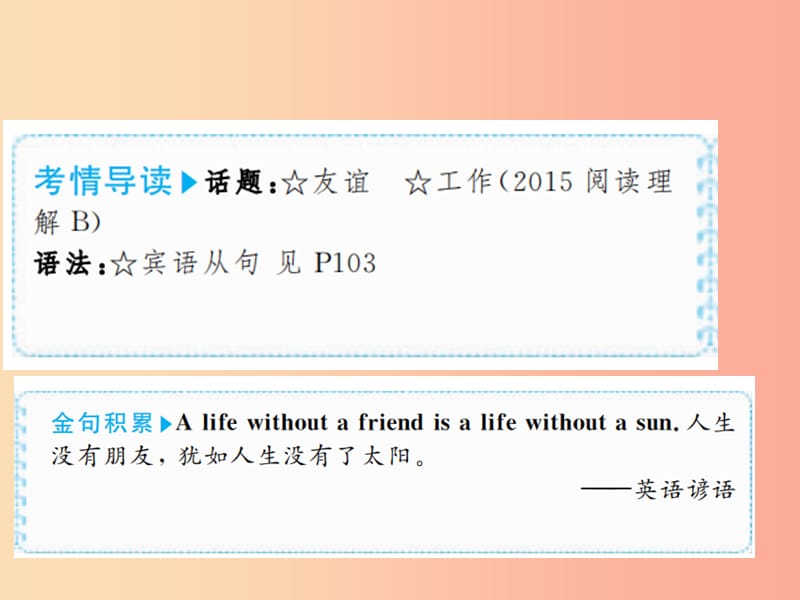 山东省2019年中考英语总复习第一部分八下第十二讲课件.ppt_第1页